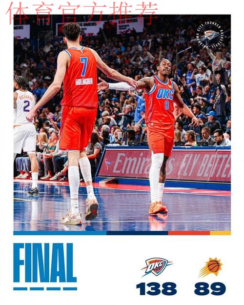 雷霆狂胜太阳49分豪取16连胜，强势挺进NBA杯西部决赛